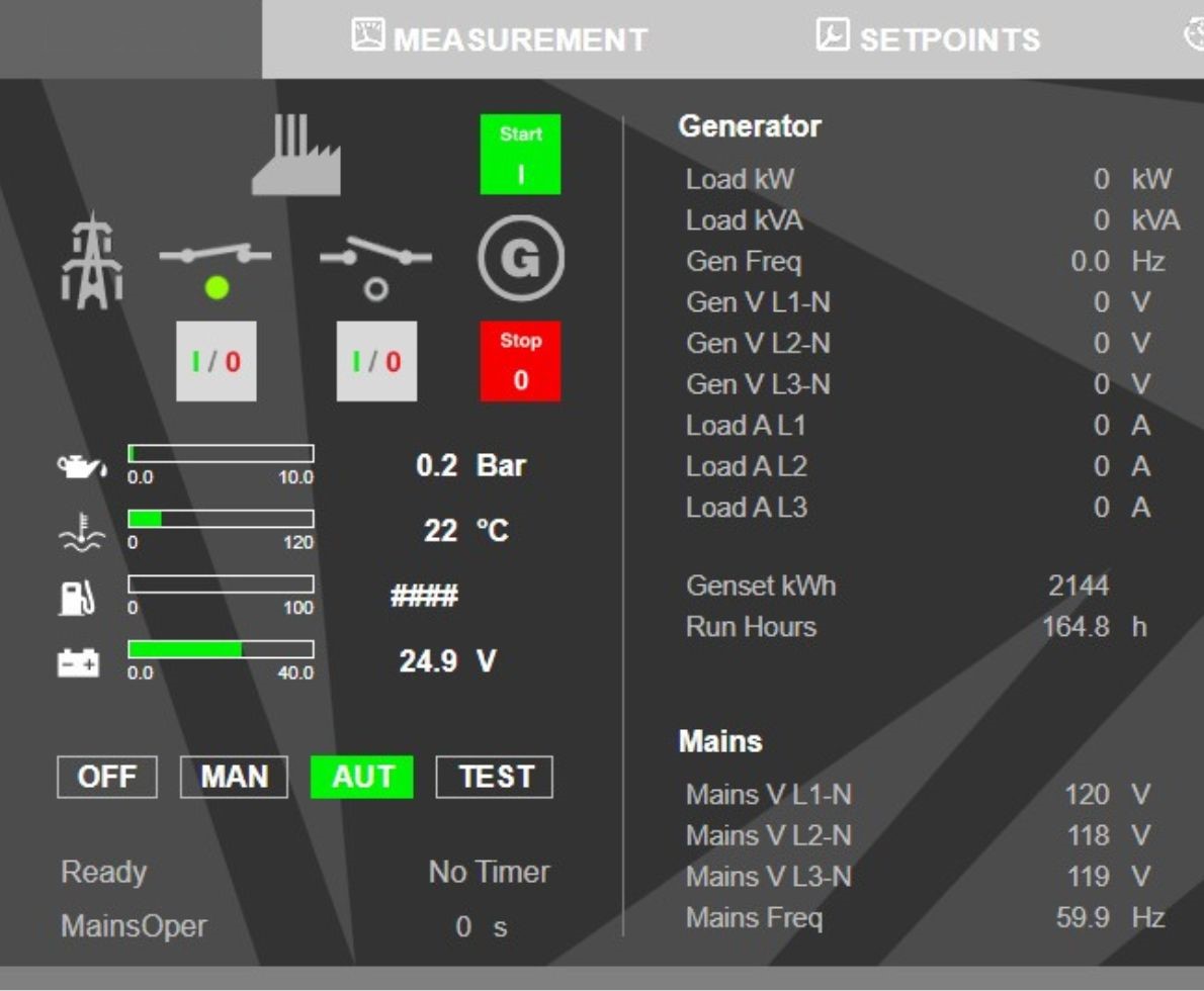 Datacenter Búnker: Seguridad e Infraestructura | Galawebhost - Cuadro Eléctrico Principal y Monitoreo